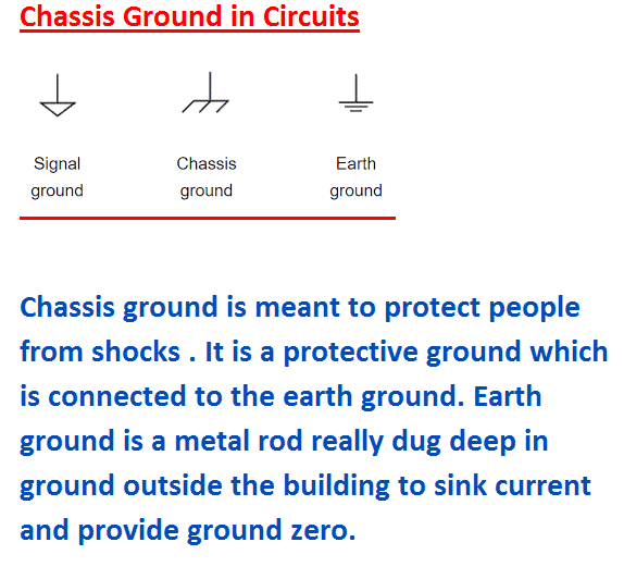 Chassis Ground in Circuits Electronics Tutorial abc of electronics